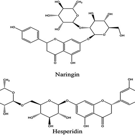 Chemical structure of naringin and hesperidin. | Download Scientific Diagram