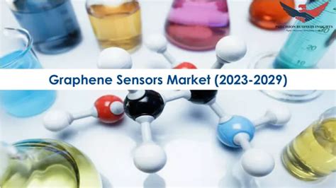 Ppt Graphene Sensors Market Size Growth And Research Report