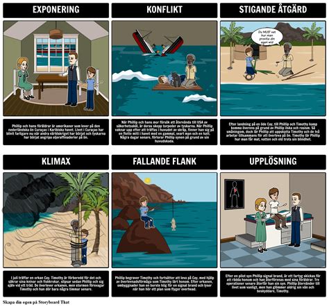 Cay Plot Diagram Exempel Storyboard Por Sv Examples