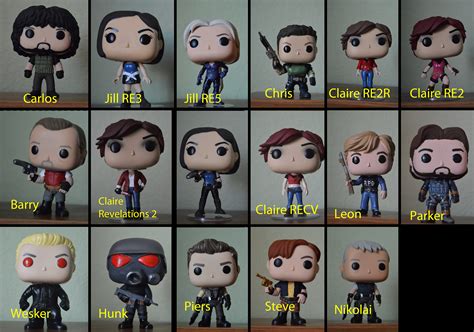 Funko Pop Resident Evil Ubicaciondepersonas Cdmx Gob Mx