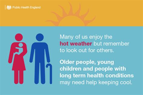 Nhs Urges Public To Stay Safe In The Heat And Use Services Wisely Nhs