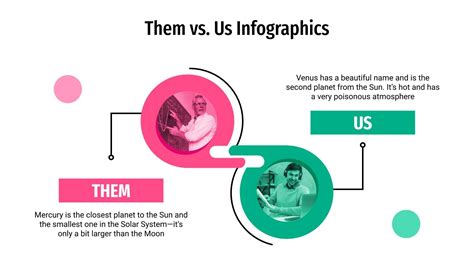 Them vs. Us Infographics for Google Slides & PowerPoint