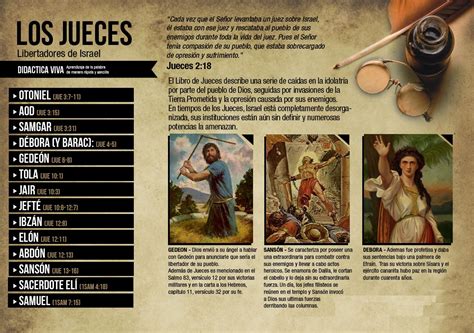 Recursos Para Catequesis Otro Dios Es Posible Los Jueces