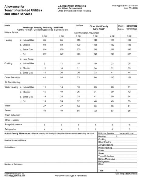 Hcv Utility Allowance Newburgh Housing Authority