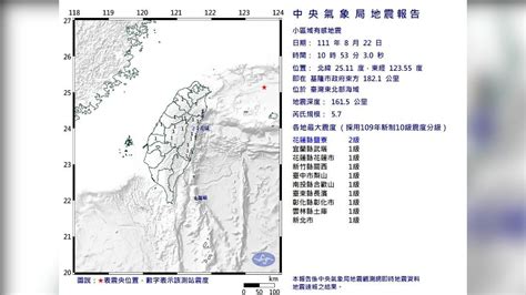 地牛翻身！台灣東北部海域規模57地震 花蓮震度2級│tvbs新聞網