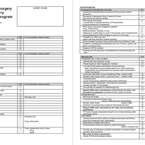 Enhanced Recovery Protocol Checklist For Metabolic And Bariatric