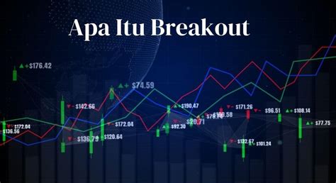 Apa Itu Breakout Pengertian Jenis Contoh Strateginya Easylabur