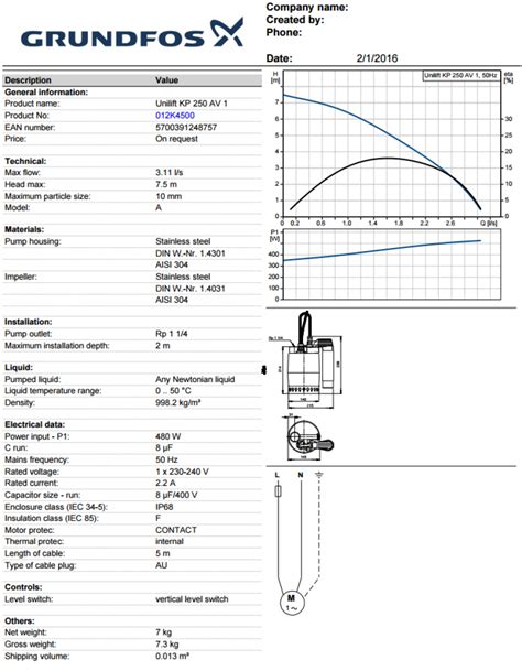 Cool Tech Pumps Grundfos Unilift Kp Av Automatic Niro