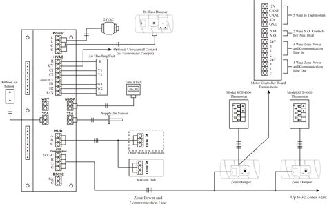 Adt Fire Alarm Wiring Diagrams