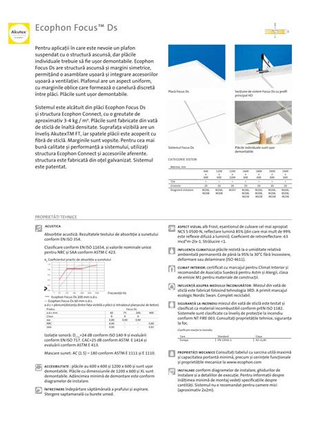 PDF Ecophon Focus Ds instalare şi a detaliilor de execuţie Pentru