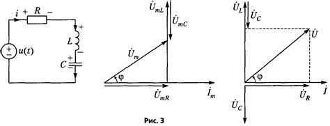 Векторные диаграммы напряжений в rlc цепях