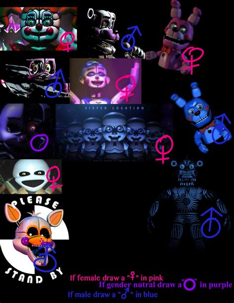 Fnaf Sl Gender Meme By Stellar Robotics On Deviantart