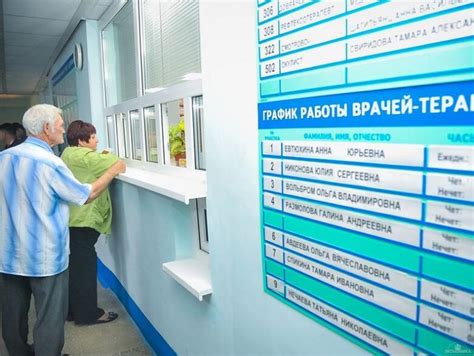 Электронные карты пациентов