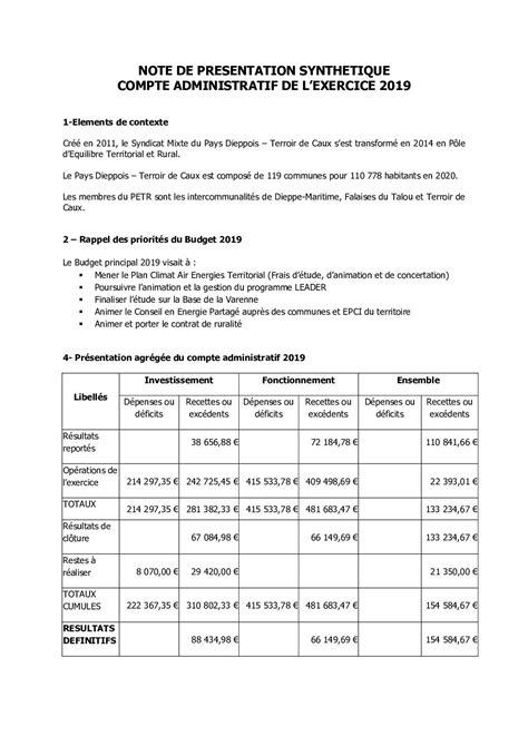 Calaméo Note Synthetique Compte Adminstratif 2019