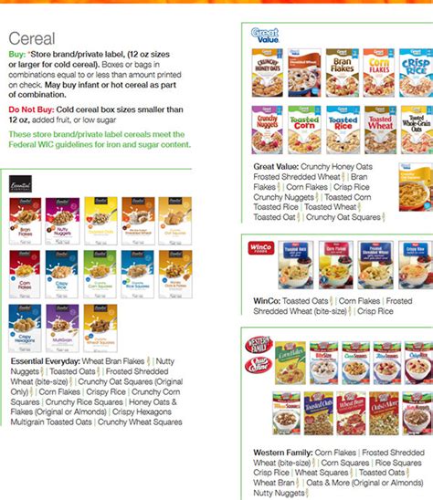 Wic Cereal List 2025 Ricca Pansie