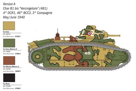 ITALERI Char B1 Bis