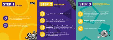 OMR23 Bewerbungsphase für Masterclasses Guided Tours Side Events