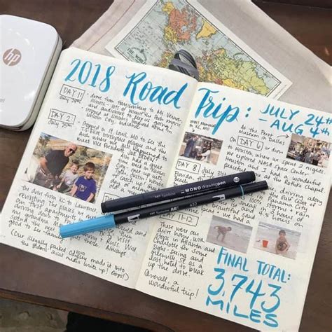 Best Travel Journal Examples
