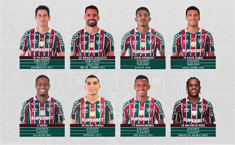 Lista de relacionados do Fluminense para a partida contra o São Paulo