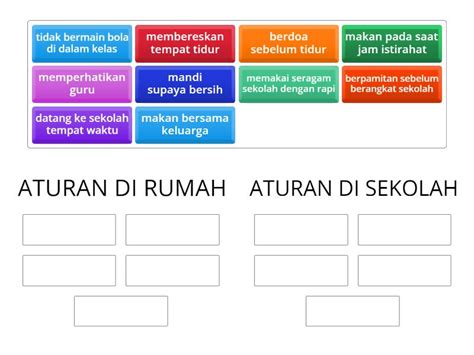 Aturan Di Rumah Dan Di Sekolah Group Sort