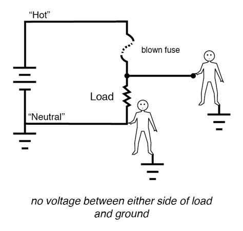 Add A Fuse Circuit Diagram