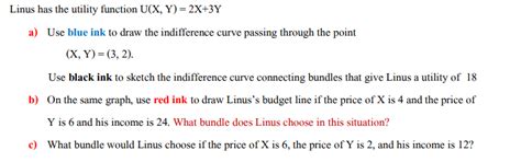 Solved Linus Has The Utility Function U X Y X Y A Use Chegg