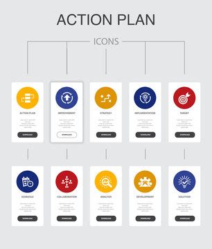 3,012 BEST Action Plan Infographic IMAGES, STOCK PHOTOS & VECTORS ...