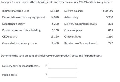 Solved Larkspur Express Reports The Following Costs And Chegg