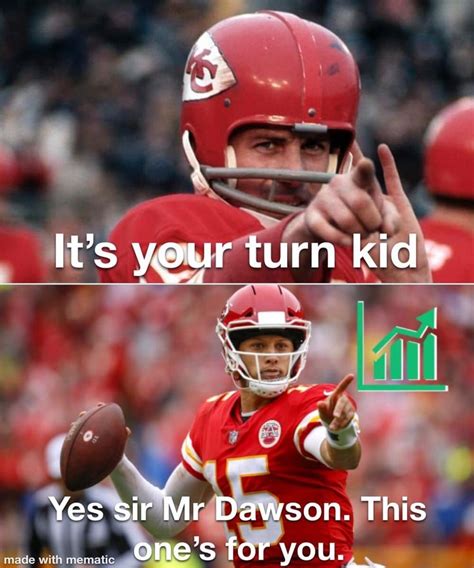 Kansas City Chiefs Super Bowl Memes 2021