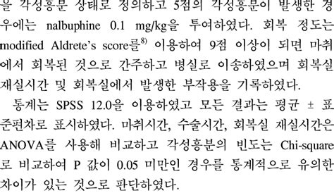 을 이용하여 회복실 에 있는 기간 중 가장 높은 점수로 기록하였으며, 4점 이상 | Download Table 