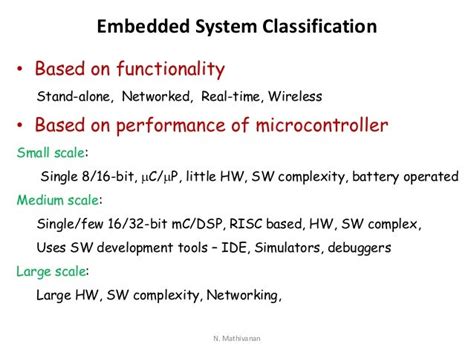 Embedded Systems Basics