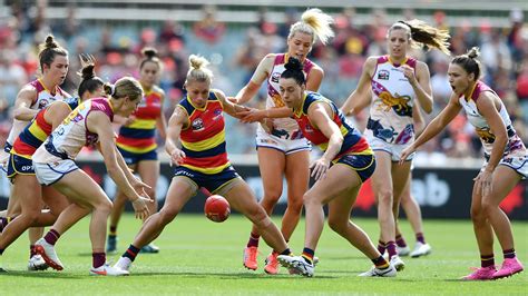 Aflw Full Team Rosters For 2022 Season Afl The Womens Game