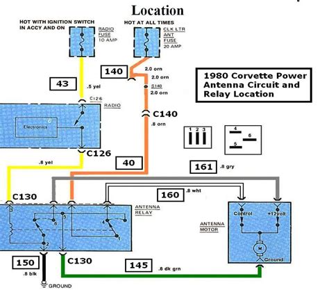 1980 Corvette Stereo Wiring Diagram