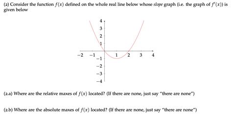 Solved 2 Consider The Function F X Defined On The Whole