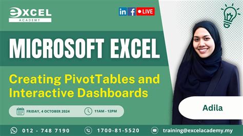 Microsoft Excel Creating Pivottables And Interactive Dashboards