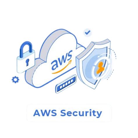 Aws Managed Services Cloud Management Services