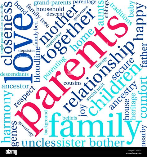 Parents Word Cloud On A White Background Stock Vector Image And Art Alamy