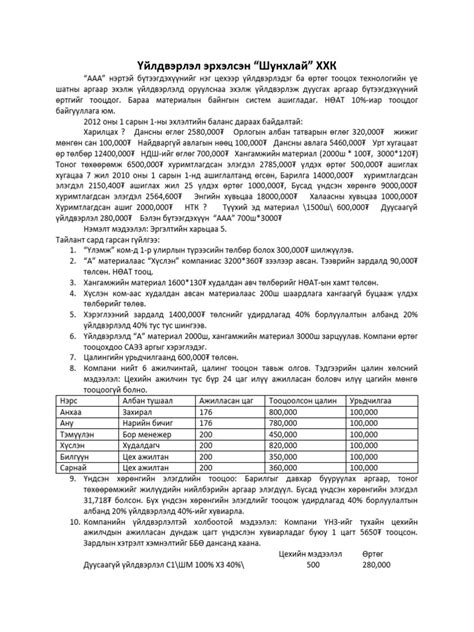 Шунхлай ХХК | PDF