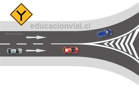 Bifurcaci N Glosario Vial Educaci N Vial