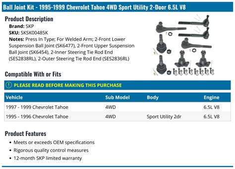 1995 1999 Chevrolet Tahoe Ball Joint Skp Sksk00485k