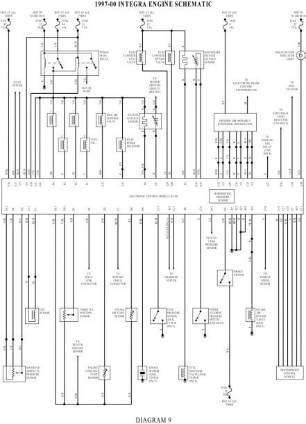 Wiring Diagram For Acura Integra Best Diagram Collection