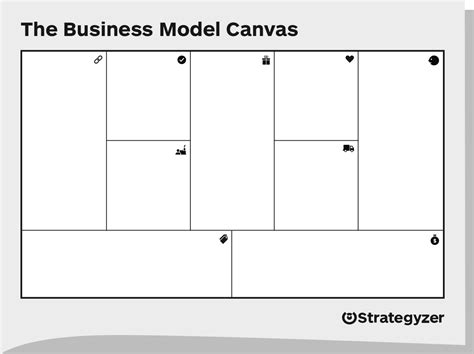 Business Model Canvas La Herramienta Para Crear Tu Negocio Modelo De Negocio Mercadeo Y