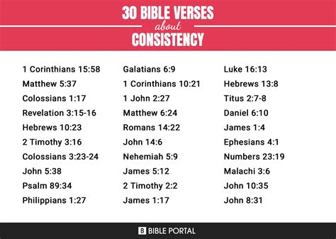 47 Bible Verses About Consistency