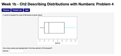 Solved Week 1b Ch2 Describing Distributions With Numbers Chegg