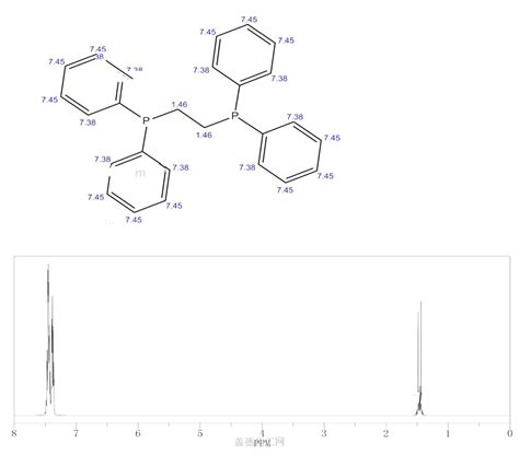 1 2 Bis Diphenylphosphino Ethane 1663 45 2 Wiki