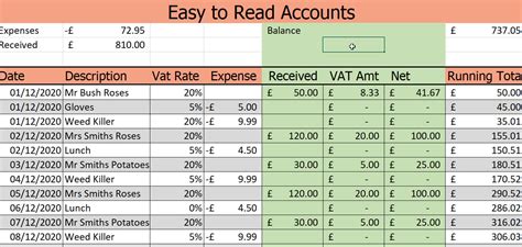 How Do I Calculate 15 Vat In Excel Printable Online