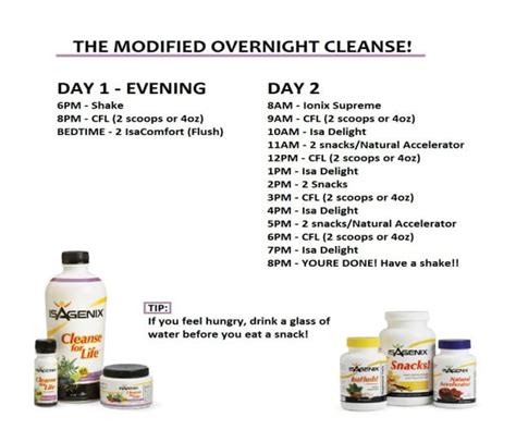 Isagenix Nutritional Cleansing System Day Cleanse Directionsa Less