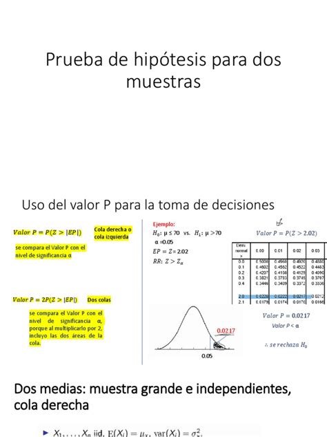 7 Prueba De Hipótesis Para Dos Muestras Pdf