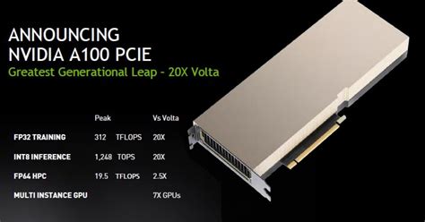 NVIDIA adds A100 PCIe GPUs to boost AI, data science and HPC server ...