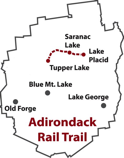 History | The Adirondack Rail Trail